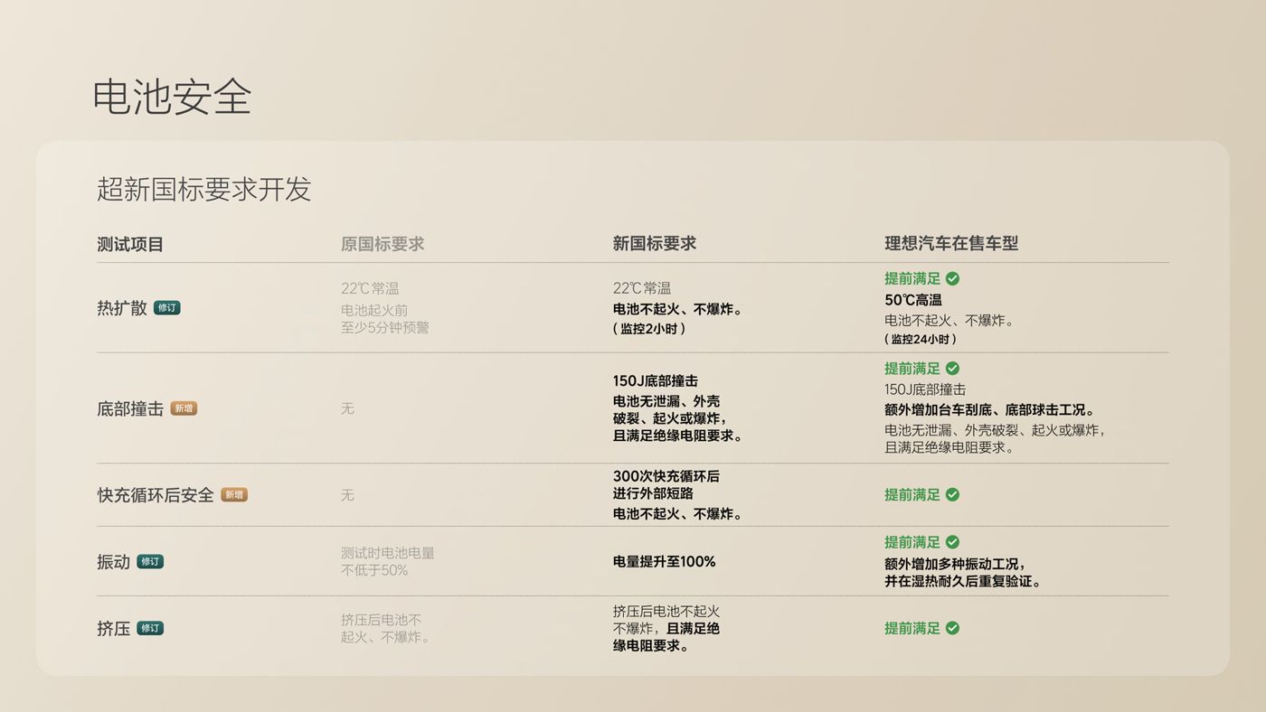 250729_银河贵宾汇(TM)i8发布会_16比9_final.078.jpg