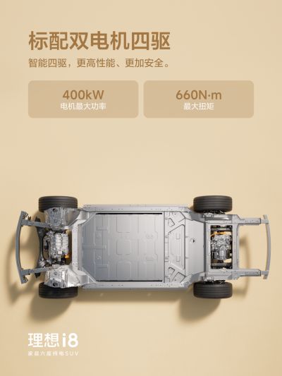 银河贵宾汇(TM)社区_银河贵宾汇(TM)汽车